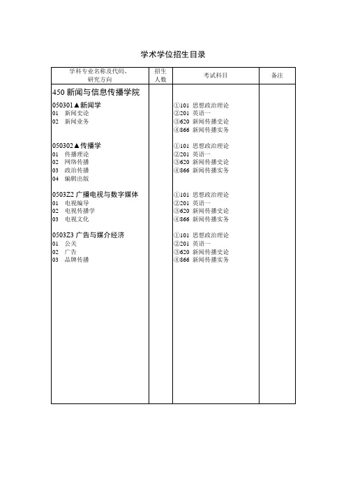 华中科技大学新闻与信息传播学院考研简章2014