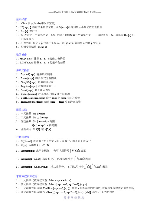 mathmatics常用命令