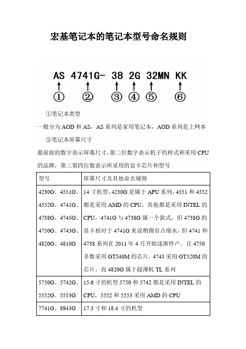 宏基笔记本的笔记本型号命名规则