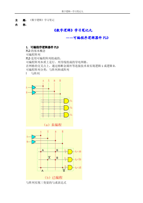 《数字逻辑》学习笔记九