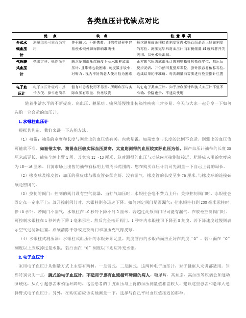 各类血压计优缺点对比