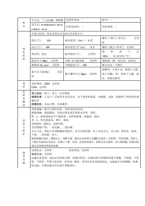 硬脂酸