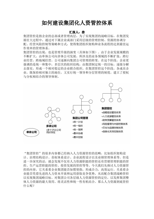 如何建设集团化人力资源管控体系