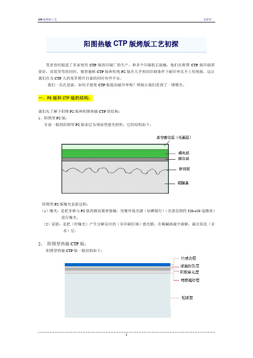 阳图热敏CTP版烤版工艺初探