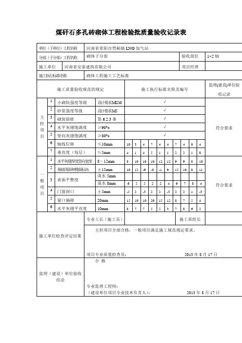 2煤矸石多孔砖砌体工程检验批质量验收记录表