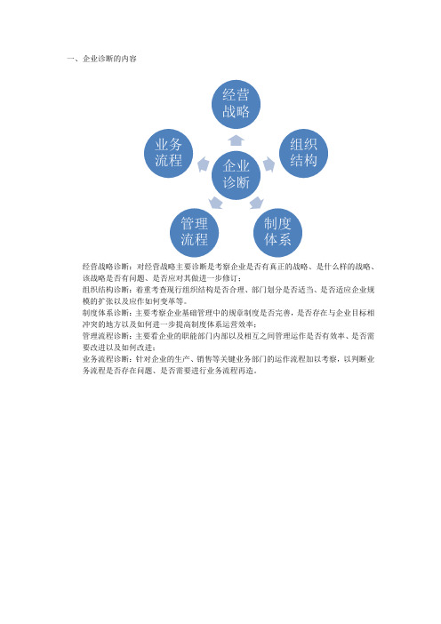 企业诊断的内容