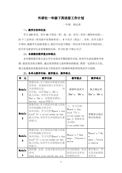 外研版一年级英语下册教学工作计划(1)