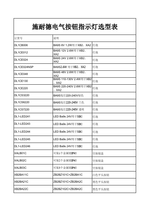 施耐德电气按钮指示灯选型表