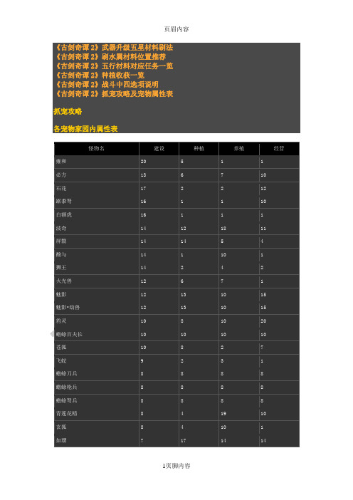 古剑奇谭2一些经验心得