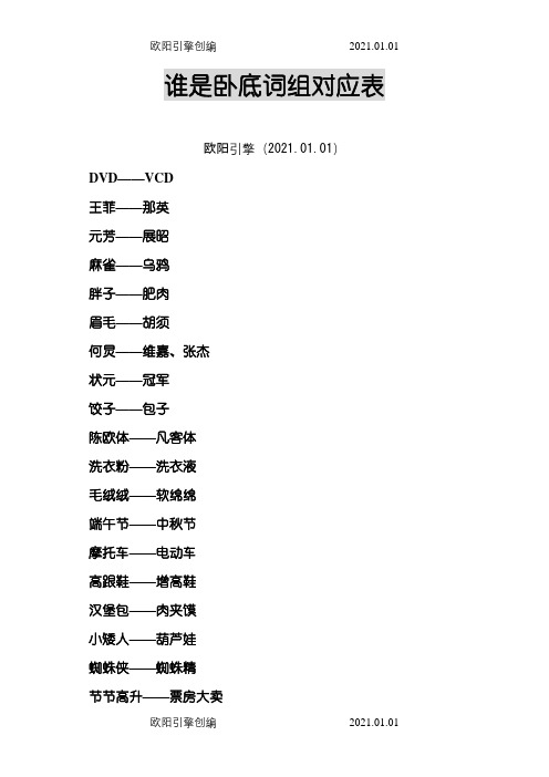 最新~谁是卧底词汇对应表之欧阳引擎创编