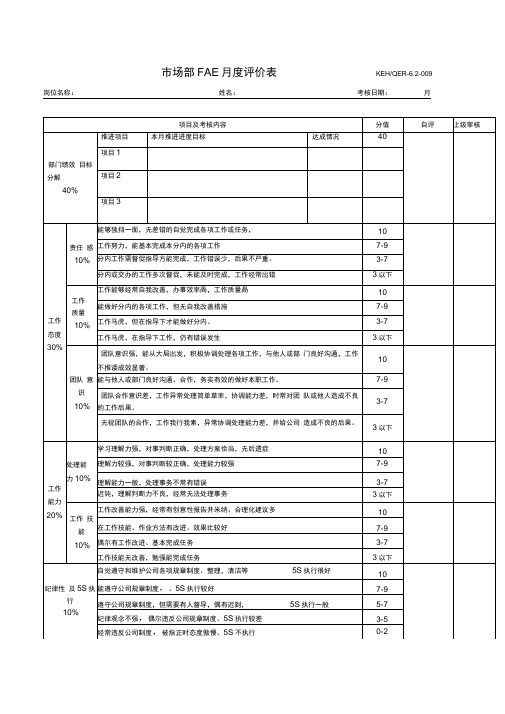 市场部人员绩效考核表.