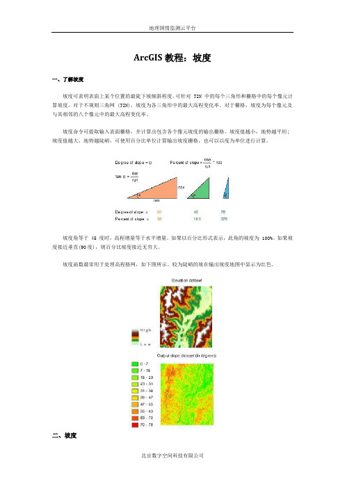 ArcGIS教程：坡度