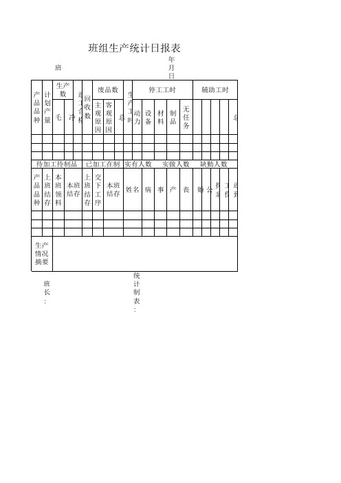 生产车间班组生产统计日报表