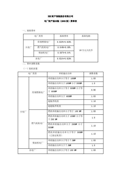 -电厂财产基本险(2009版)的费率 保险条款开发