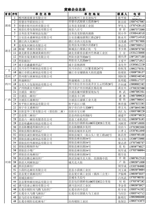 黄麻企业名录