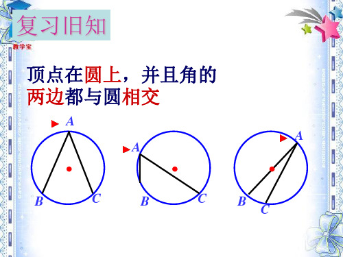 圆周角定理的推论和圆内接四边形