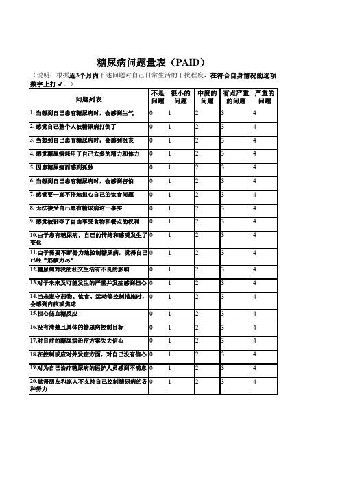 糖尿病问题量表(PAID)