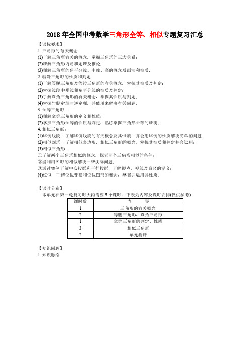 2018年全国中考数学三角形全等、相似专题复习汇总