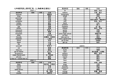 七年级英语上册词汇表-上海教育出版社