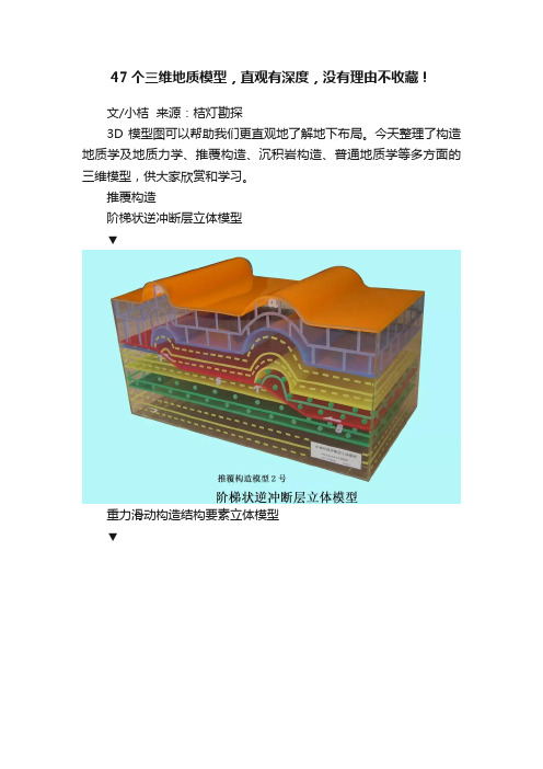 47个三维地质模型，直观有深度，没有理由不收藏！