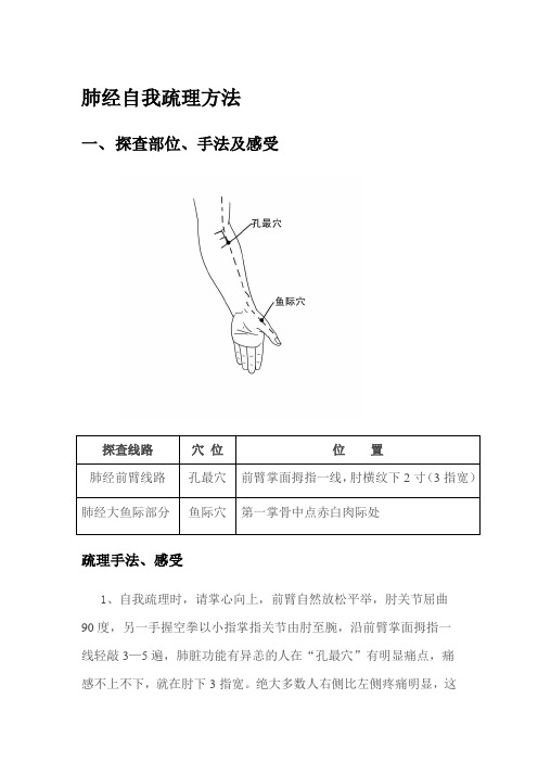 十二经络自我疏理方法