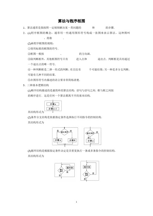 高中数学人教B版必修三基础知识梳理