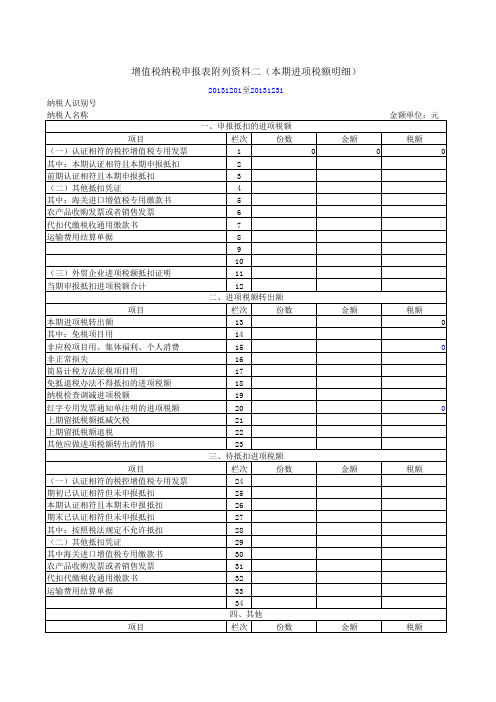 增值税申报表模板