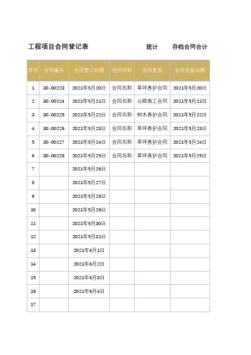 工程项目合同登记表