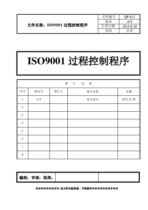 ISO9001过程控制程序(含表格)