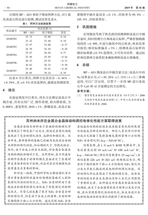 苏州纳米所在金属合金晶体结构调控电催化性能方面取得进展