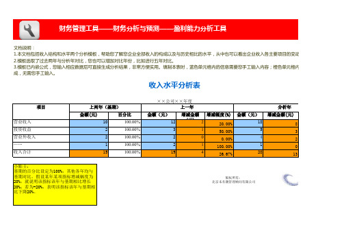 收入水平分析表