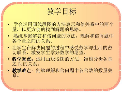 课件和倍问题ppt.ppt