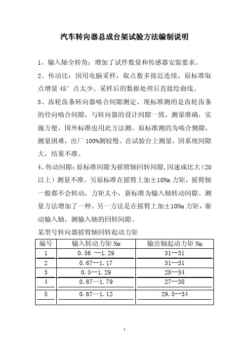 汽车转向器总成台架试验方法编制说明