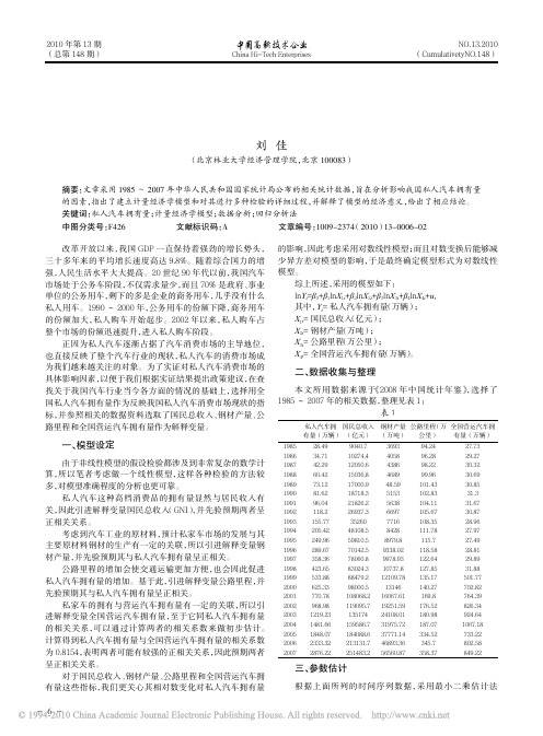 影响我国私人汽车拥有量的因素计量分析