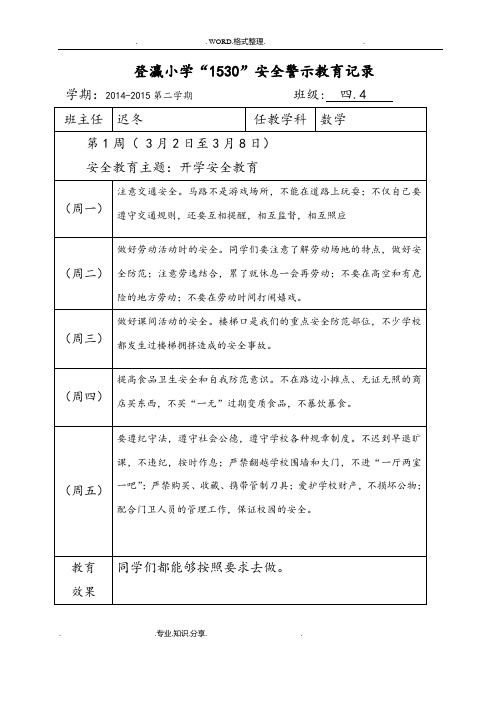 1530安全警示教育记录文本4