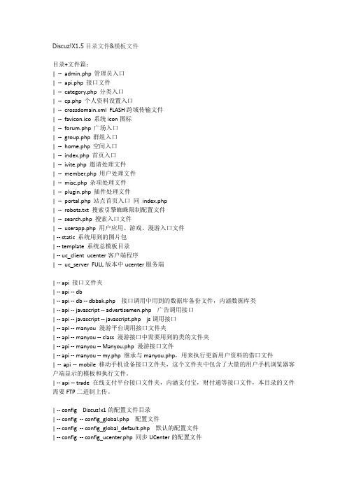 Discuz!X1.5目录文件及模板文件