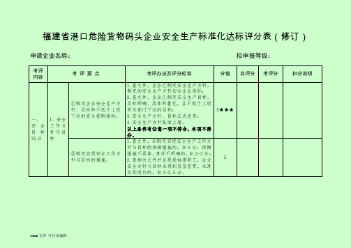 港口危险货物码头企业安全生产标准化达标评分表(修订)