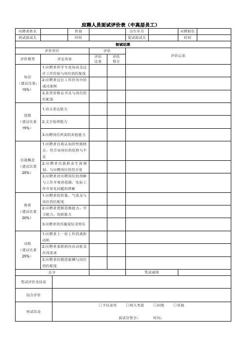 应聘人员面试评价表——中高管