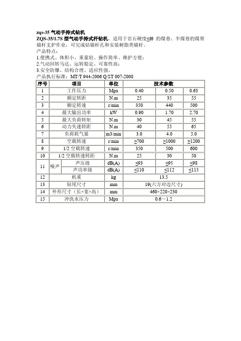 气动手持式钻机