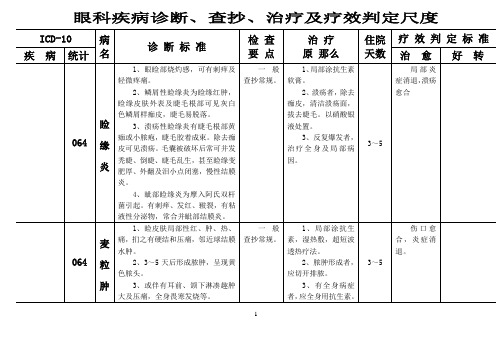 眼科疾病诊断、检查、治疗及疗效判断标准