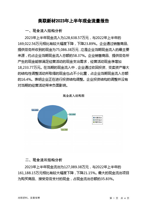 300586美联新材2023年上半年现金流量报告