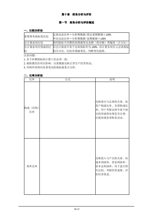 会计职称-中级财务管理考点串讲-第十章 财务分析与评价(2页)