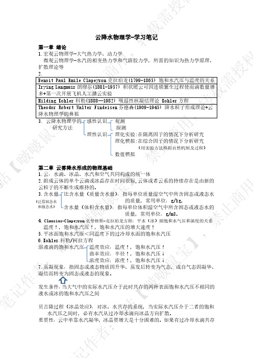 大气科学专业课学习笔记-《云降水物理学》