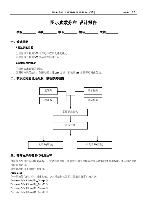 VB图示素数分布 设计报告