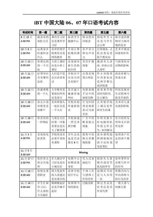 新托福口语真经