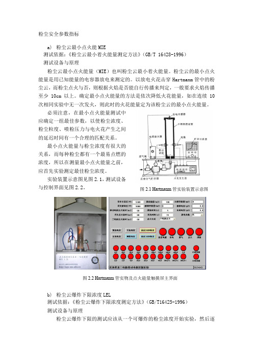 粉尘安全参数指标