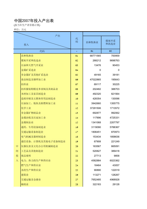 中国  42部门投入产出表