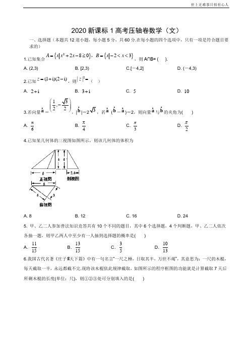 2020届全国卷Ⅰ高考压轴卷 数学(文)(解析版)