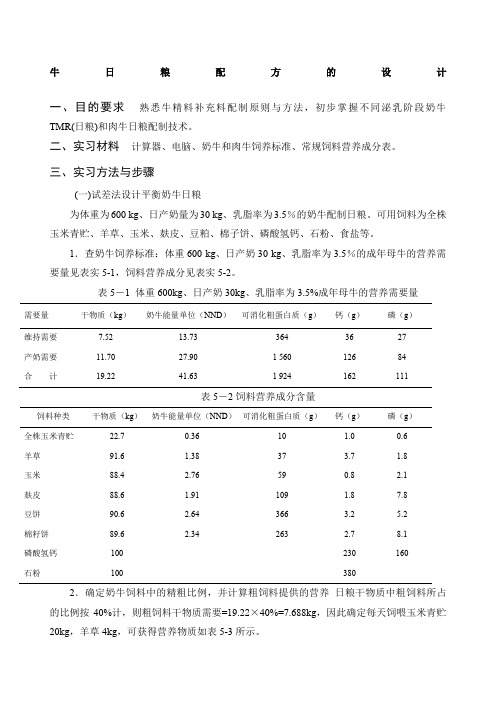 牛日粮配方的设计