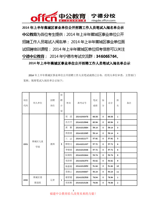 2014年上半年蕉城区事业单位公开招聘工作人员笔试入闱名单公示